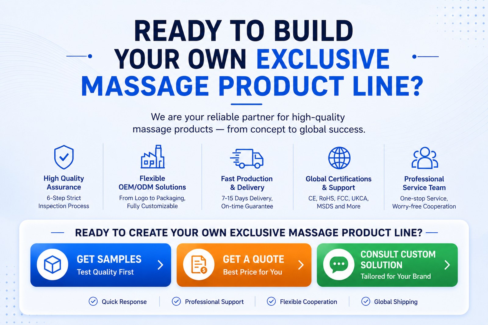 https://www.massager-hub.com/en/send-inquiry.html